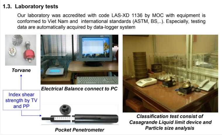 Laboratory apparatus for soil classification testing